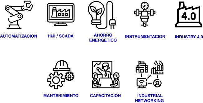 Servicios Icons AT